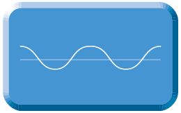 Magnetic Flux Vector Sine Wave Drive